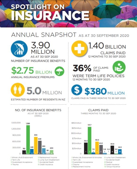 Life_Insurance_Sept_2020